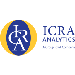 ICRA